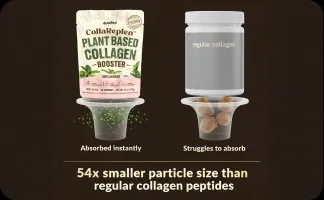 54x smaller particle size than regular collagen peptides