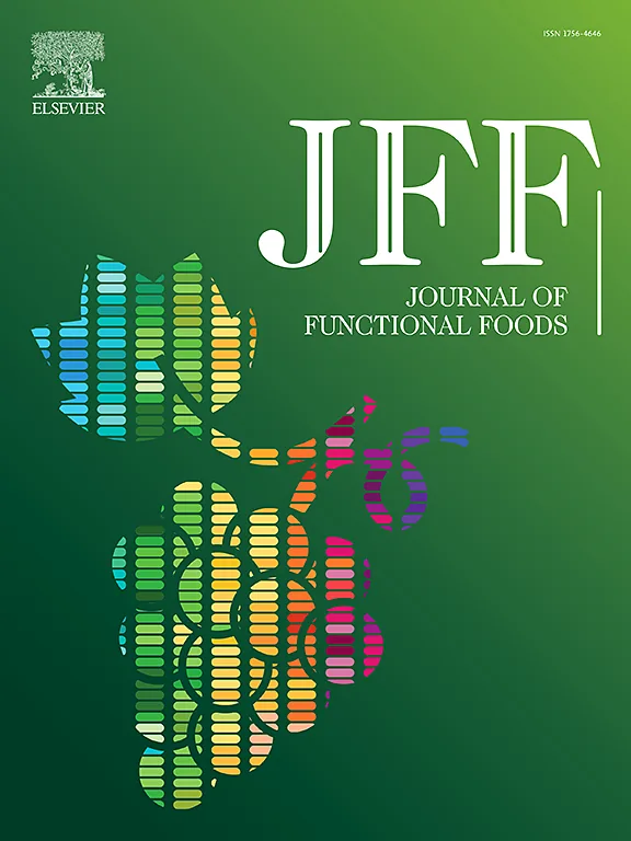 Published clinical study