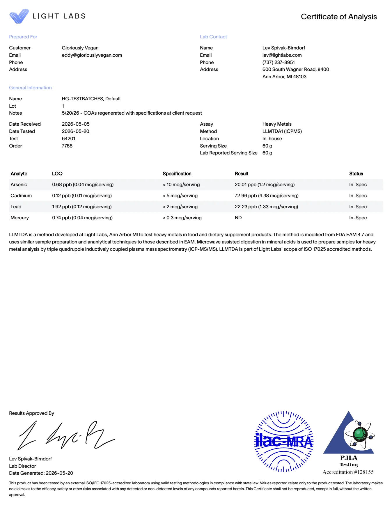 HeartGlow Heavy Metals certificate of analysis